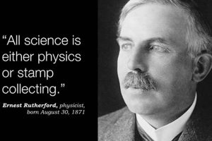 Did Ernest Rutherford Enjoy Stamp Collecting? | Old Stamp Collecting Guide: Discover, Value & Preserve Vintage Stamps