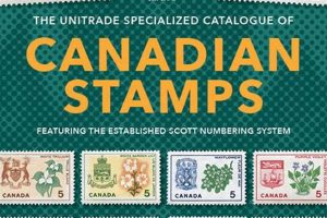 Current Canadian Postage Stamp Prices & Costs | Old Stamp Collecting Guide: Discover, Value & Preserve Vintage Stamps