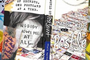 Unlocking the Past: Postcard Secrets Archive Revealed | Old Stamp Collecting Guide: Discover, Value & Preserve Vintage Stamps