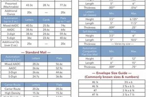 Max Postage Weight for One Stamp: A Guide Old Stamp Collecting Guide: Discover, Value & Preserve Vintage Stamps Max Postage Weight for One Stamp: A Guide | Old Stamp Collecting Guide: Discover, Value & Preserve Vintage Stamps