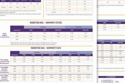 Postage Stamp Prices in 2024: A Guide | Old Stamp Collecting Guide: Discover, Value & Preserve Vintage Stamps