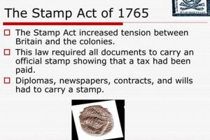 Key Facts About the Stamp Act of 1765: A Guide Old Stamp Collecting Guide: Discover, Value & Preserve Vintage Stamps Key Facts About the Stamp Act of 1765: A Guide | Old Stamp Collecting Guide: Discover, Value & Preserve Vintage Stamps