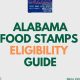 Troy Al Food Stamp Office | Old Stamp Collecting Guide: Discover, Value & Preserve Vintage Stamps