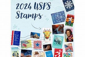 2024 Postage Stamp Increase: Get Ready! | Old Stamp Collecting Guide: Discover, Value & Preserve Vintage Stamps