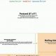 Design USPS 6x9 Postcard Templates Online | Old Stamp Collecting Guide: Discover, Value & Preserve Vintage Stamps