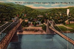 Vintage Postcard United States Collection Old Stamp Collecting Guide: Discover, Value & Preserve Vintage Stamps Vintage Postcard United States Collection | Old Stamp Collecting Guide: Discover, Value & Preserve Vintage Stamps