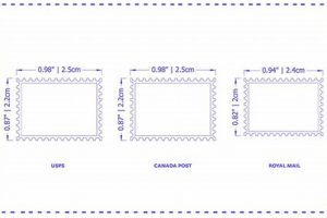 Postage Stamp Size: A Quick Guide & Dimensions | Old Stamp Collecting Guide: Discover, Value & Preserve Vintage Stamps
