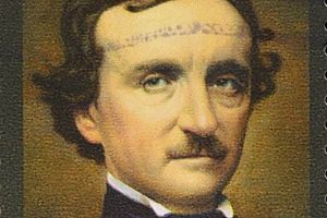Collecting Edgar Allan Poe Postage Stamps: A Guide | Old Stamp Collecting Guide: Discover, Value & Preserve Vintage Stamps