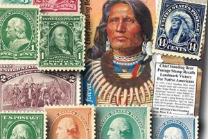 The Joys of Stamp Collecting Today: A Guide | Old Stamp Collecting Guide: Discover, Value & Preserve Vintage Stamps