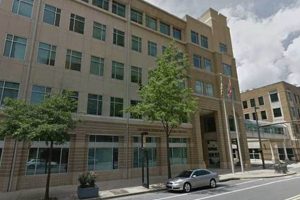 Find Your Little Rock AR Food Stamp Office | Old Stamp Collecting Guide: Discover, Value & Preserve Vintage Stamps