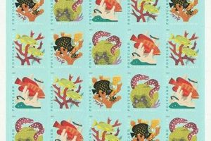 Postcard Stamp Vs Forever Stamp | Old Stamp Collecting Guide: Discover, Value & Preserve Vintage Stamps