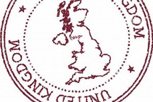UK Passport Stamps: Entry & Exit Guide | Old Stamp Collecting Guide: Discover, Value & Preserve Vintage Stamps