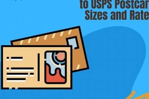 Current Postcard Price to Mail & Postage Rates | Old Stamp Collecting Guide: Discover, Value & Preserve Vintage Stamps