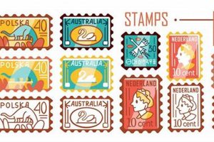 Classic Postage Stamp Cartoons: A Brief History | Old Stamp Collecting Guide: Discover, Value & Preserve Vintage Stamps