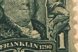 Classic 1902 Franklin 1 Cent Stamp Guide | Old Stamp Collecting Guide: Discover, Value & Preserve Vintage Stamps