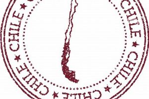 Chile Passport Stamp: A Guide for Travelers | Old Stamp Collecting Guide: Discover, Value & Preserve Vintage Stamps