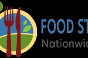 Food Stamp Office In Dickinson Texas | Old Stamp Collecting Guide: Discover, Value & Preserve Vintage Stamps