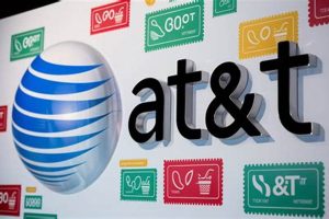 Access Food Stamps: ATT Benefits & Eligibility Old Stamp Collecting Guide: Discover, Value & Preserve Vintage Stamps Access Food Stamps: ATT Benefits & Eligibility | Old Stamp Collecting Guide: Discover, Value & Preserve Vintage Stamps