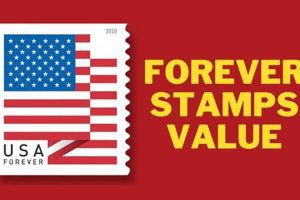 Unlock the Value of Forever Postcard Stamps Today Old Stamp Collecting Guide: Discover, Value & Preserve Vintage Stamps Unlock the Value of Forever Postcard Stamps Today | Old Stamp Collecting Guide: Discover, Value & Preserve Vintage Stamps