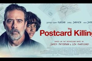 The Postcard Killings Netflix Old Stamp Collecting Guide: Discover, Value & Preserve Vintage Stamps The Postcard Killings Netflix | Old Stamp Collecting Guide: Discover, Value & Preserve Vintage Stamps