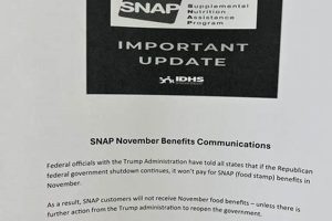 Food Stamp Program Shutdown: Impacts & Alternatives Old Stamp Collecting Guide: Discover, Value & Preserve Vintage Stamps Food Stamp Program Shutdown: Impacts & Alternatives | Old Stamp Collecting Guide: Discover, Value & Preserve Vintage Stamps