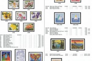 Stamps Price Guide: Collector's Handbook Old Stamp Collecting Guide: Discover, Value & Preserve Vintage Stamps Stamps Price Guide: Collector's Handbook | Old Stamp Collecting Guide: Discover, Value & Preserve Vintage Stamps