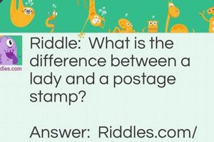Solve Fun Postage Stamp Riddles & Quizzes | Old Stamp Collecting Guide: Discover, Value & Preserve Vintage Stamps