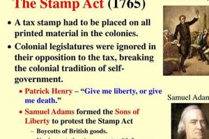 Stamp Act 1765: Causes, Effects & Legacy | Old Stamp Collecting Guide: Discover, Value & Preserve Vintage Stamps
