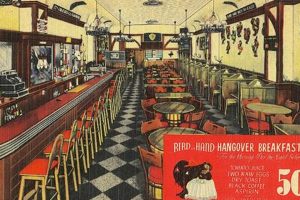 Best Postcard Restaurants: Scenic Dining | Old Stamp Collecting Guide: Discover, Value & Preserve Vintage Stamps