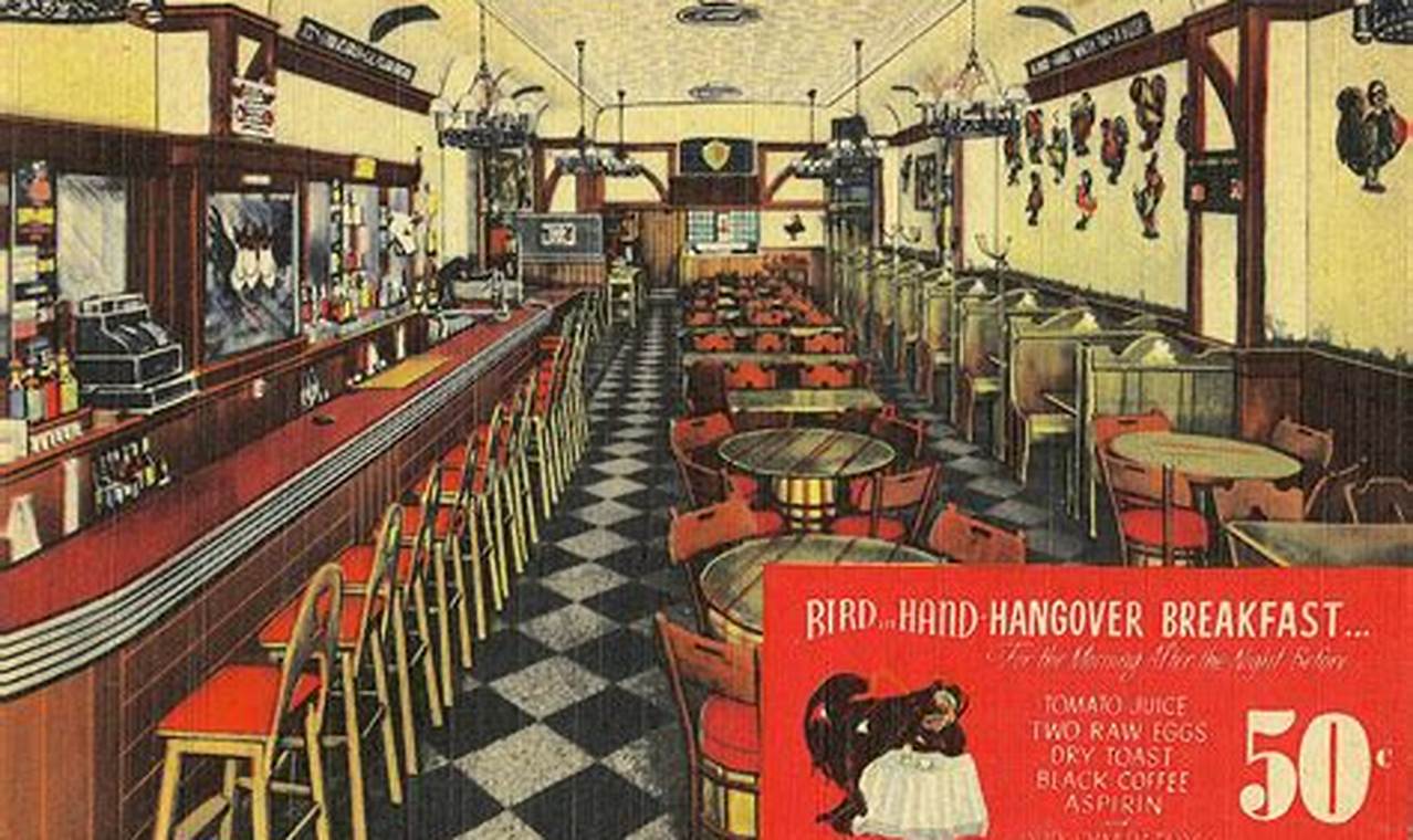 Best Postcard Restaurants: Scenic Dining | Old Stamp Collecting Guide: Discover, Value & Preserve Vintage Stamps