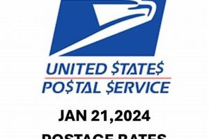 2024 Postcard Postage Rates & Mailing Costs Old Stamp Collecting Guide: Discover, Value & Preserve Vintage Stamps 2024 Postcard Postage Rates & Mailing Costs | Old Stamp Collecting Guide: Discover, Value & Preserve Vintage Stamps