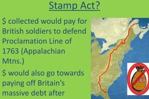 Stamp Act: Causes, Effects & Colonial Uprising | Old Stamp Collecting Guide: Discover, Value & Preserve Vintage Stamps