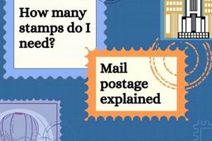 Postage Stamp Weight: How Many Ounces? | Old Stamp Collecting Guide: Discover, Value & Preserve Vintage Stamps