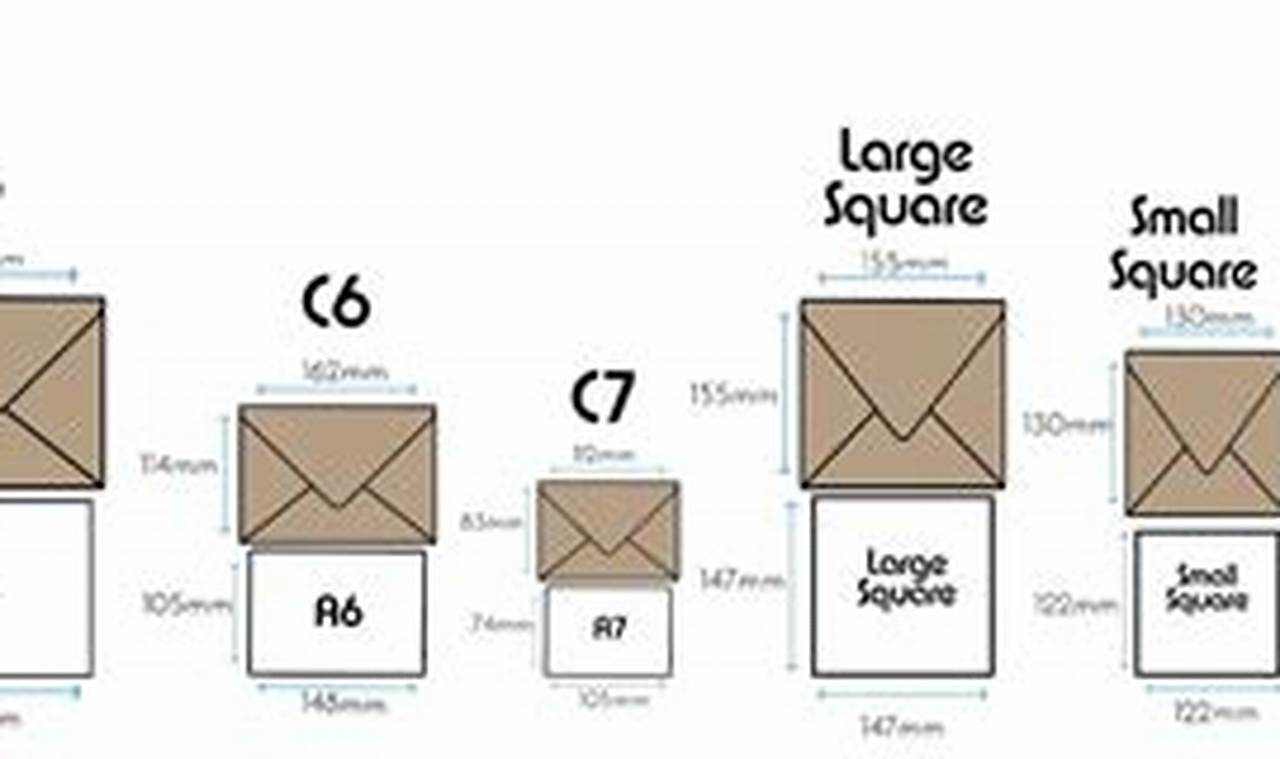Small Postage Stamp Envelope Sizes & Dimensions Guide | Old Stamp Collecting Guide: Discover, Value & Preserve Vintage Stamps