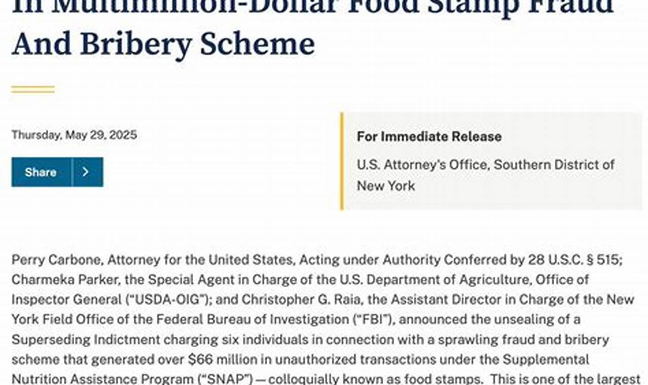 Recent Food Stamp Fraud Cases & Penalties