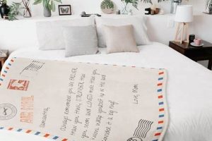 Custom Postcard Blankets: Cozy & Personalized | Old Stamp Collecting Guide: Discover, Value & Preserve Vintage Stamps