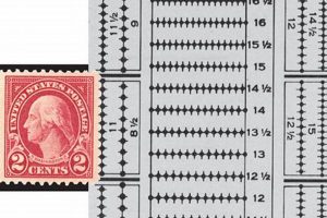 Understanding Postage Stamp Perforation Gauge Essentials Old Stamp Collecting Guide: Discover, Value & Preserve Vintage Stamps Understanding Postage Stamp Perforation Gauge Essentials | Old Stamp Collecting Guide: Discover, Value & Preserve Vintage Stamps