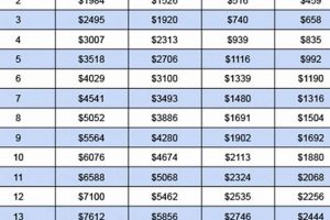 MI Food Stamp Benefits Chart 2023 Guide Old Stamp Collecting Guide: Discover, Value & Preserve Vintage Stamps MI Food Stamp Benefits Chart 2023 Guide | Old Stamp Collecting Guide: Discover, Value & Preserve Vintage Stamps