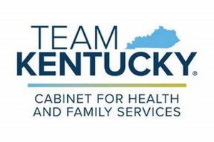 Find Food Stamp Office in Elizabethtown KY | Old Stamp Collecting Guide: Discover, Value & Preserve Vintage Stamps