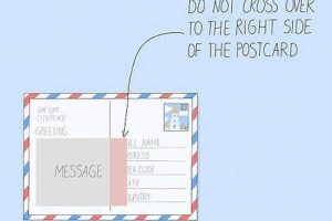 How to Properly Fill Out a Postcard: A Guide Old Stamp Collecting Guide: Discover, Value & Preserve Vintage Stamps How to Properly Fill Out a Postcard: A Guide | Old Stamp Collecting Guide: Discover, Value & Preserve Vintage Stamps