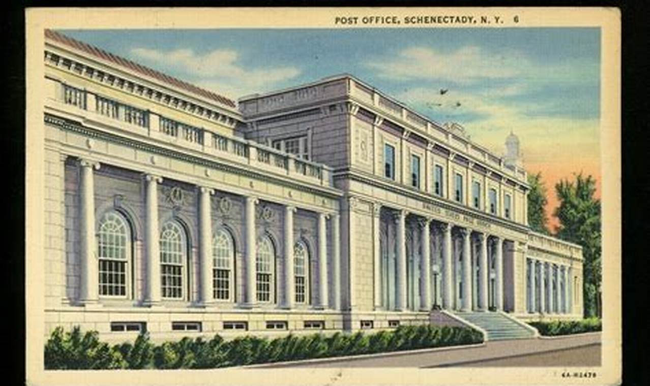 Classic Post Office Postcards: A Guide | Old Stamp Collecting Guide: Discover, Value & Preserve Vintage Stamps