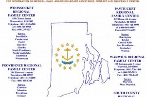 Ri Dhs Food Stamp Application | Old Stamp Collecting Guide: Discover, Value & Preserve Vintage Stamps
