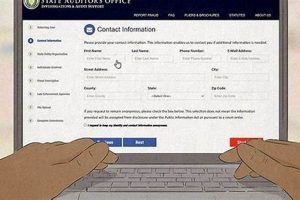 Report Food Stamp Fraud Florida | Old Stamp Collecting Guide: Discover, Value & Preserve Vintage Stamps