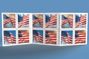 Postcard Stamps Cost 2024 | Old Stamp Collecting Guide: Discover, Value & Preserve Vintage Stamps