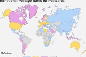 Send Postcards Abroad: 2023 Intl Postage Rates | Old Stamp Collecting Guide: Discover, Value & Preserve Vintage Stamps