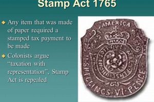 Understanding the Stamp Act of 1765: A Deep Dive Old Stamp Collecting Guide: Discover, Value & Preserve Vintage Stamps Understanding the Stamp Act of 1765: A Deep Dive | Old Stamp Collecting Guide: Discover, Value & Preserve Vintage Stamps