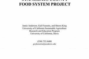 Stanislaus County Food Stamp Program | Old Stamp Collecting Guide: Discover, Value & Preserve Vintage Stamps