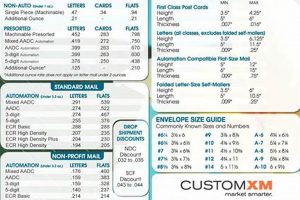 Postage Stamp Weight Limits & Costs Explained Old Stamp Collecting Guide: Discover, Value & Preserve Vintage Stamps Postage Stamp Weight Limits & Costs Explained | Old Stamp Collecting Guide: Discover, Value & Preserve Vintage Stamps