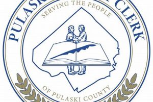 Pulaski County Food Stamp Office: Somerset KY Guide | Old Stamp Collecting Guide: Discover, Value & Preserve Vintage Stamps