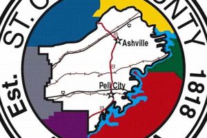 St. Clair County, AL Food Stamp Office Guide | Old Stamp Collecting Guide: Discover, Value & Preserve Vintage Stamps